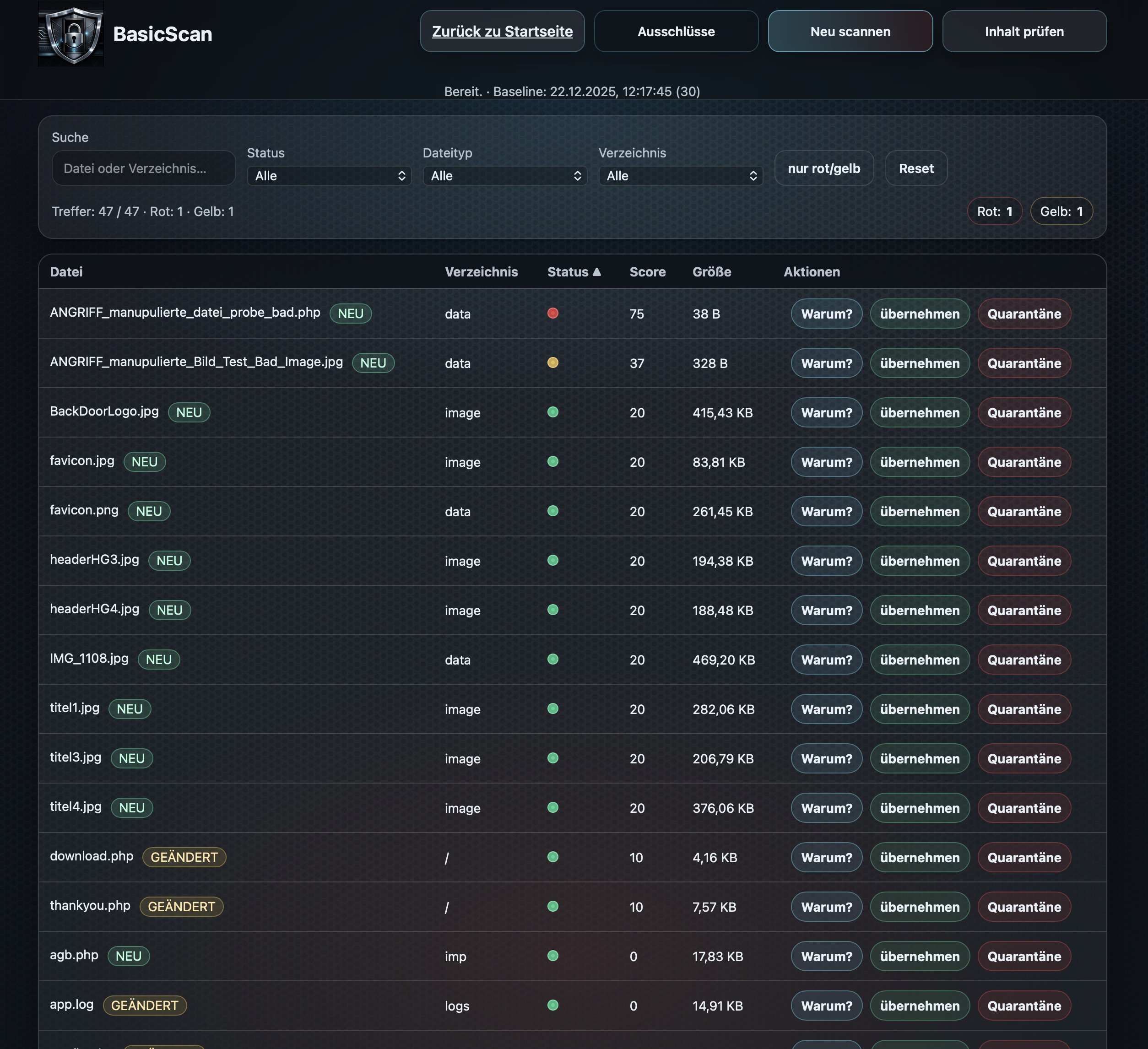 BasicScan Übersicht
