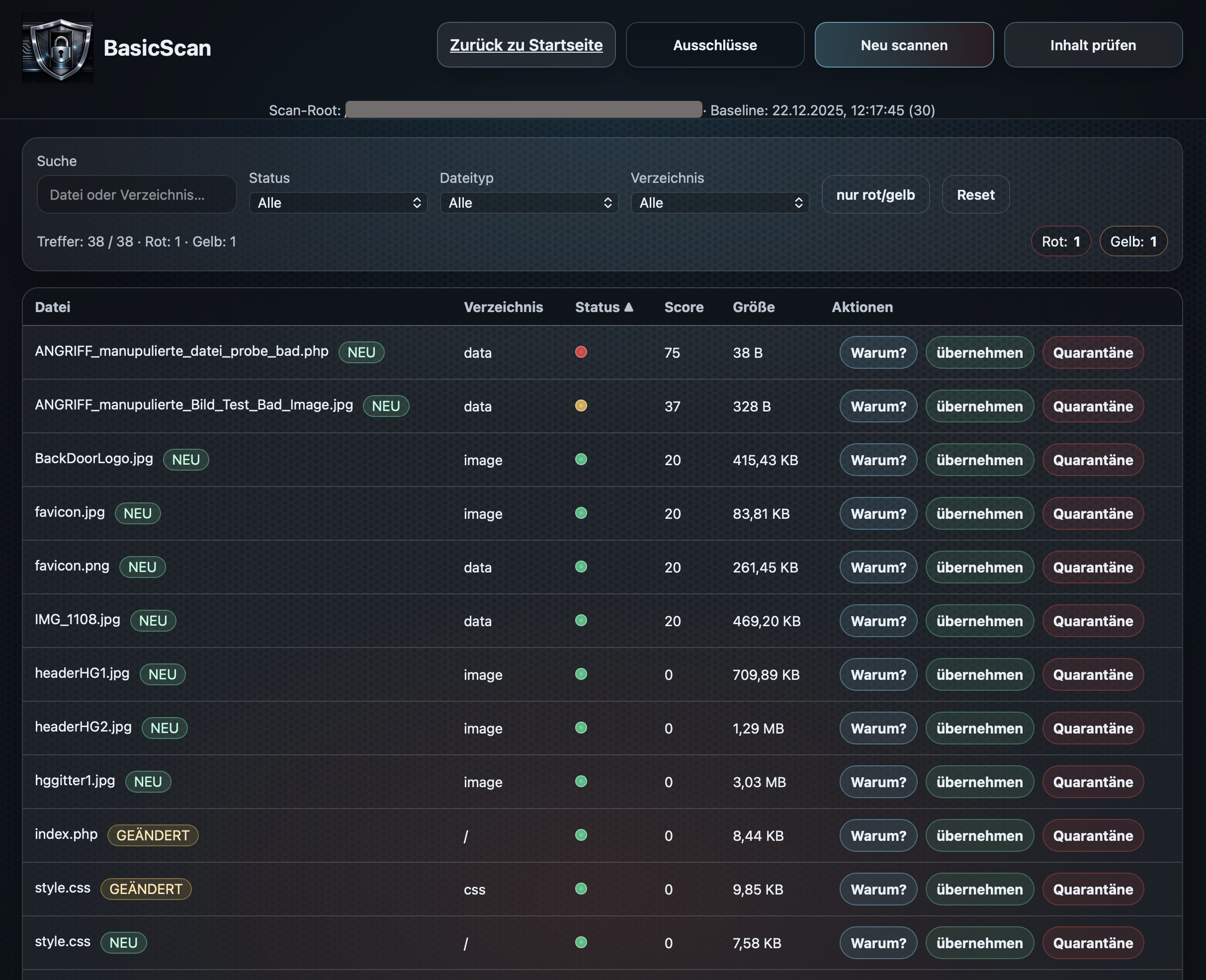 BackDoorGuard – Dashboard